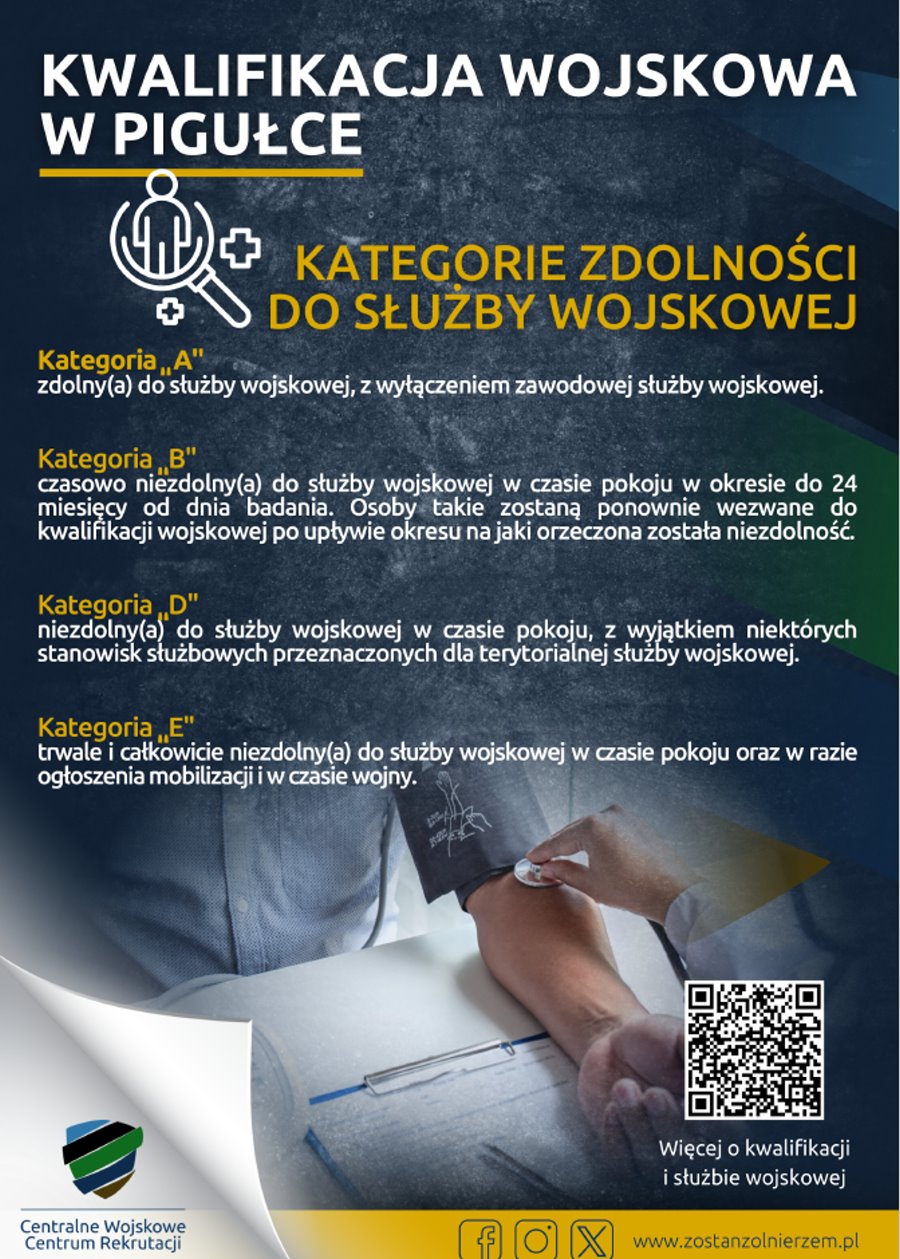 Treść. Kwalifikacja wojskowa w pigułce. Kategorie zdolności do służby wojskowej. Kategoria A – zdolny(a) do służby wojskowej, z wyłączeniem zawodowej służby wojskowej. Kategoria B – czasowo niezdolny(a) do służby wojskowej w czasie pokoju w okresie do 24 miesięcy od dnia badania. Osoby takie zostaną ponownie wezwane do kwalifikacji wojskowej po upływie okresu, na jaki orzeczona została niezdolność. Kategoria D – niezdolny(a) do służby wojskowej w czasie pokoju, z wyjątkiem niektórych stanowisk służbowych przeznaczonych dla terytorialnej służby wojskowej. Kategoria E – trwale i całkowicie niezdolny(a) do służby wojskowej w czasie pokoju oraz w razie ogłoszenia mobilizacji i w czasie wojny. www.zostanzolnierzem.pl. Na dole w tle po prawej stronie 2 osoby siedzą naprzeciwko siebie. Jedna mierzy drugiej ciśnienie. Obok QR z napisem: więcej o kwalifikacji i służbie wojskowej. Po lewej logo, tj. kształt Polski z napisem: Centralne Wojskowe Centrum Rekrutacji.